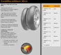 Continental Raceattack slick 120/70/ZR17 TL NHS comp. s / m / e
